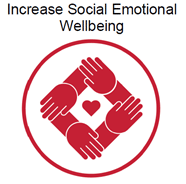 Increase Social Emotional Wellbeing logo